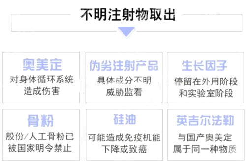 北京王阔远取生长因子技术好吗?专攻非法注射物取出，拒绝残留，附生长因子/奥美定/骨粉清除实例！